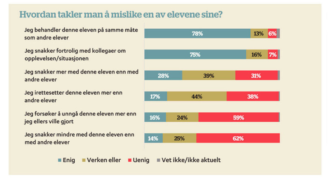 Illustrasjon: Melkeveien Designkontor Illustrasjon: Melkeveien Designkontor