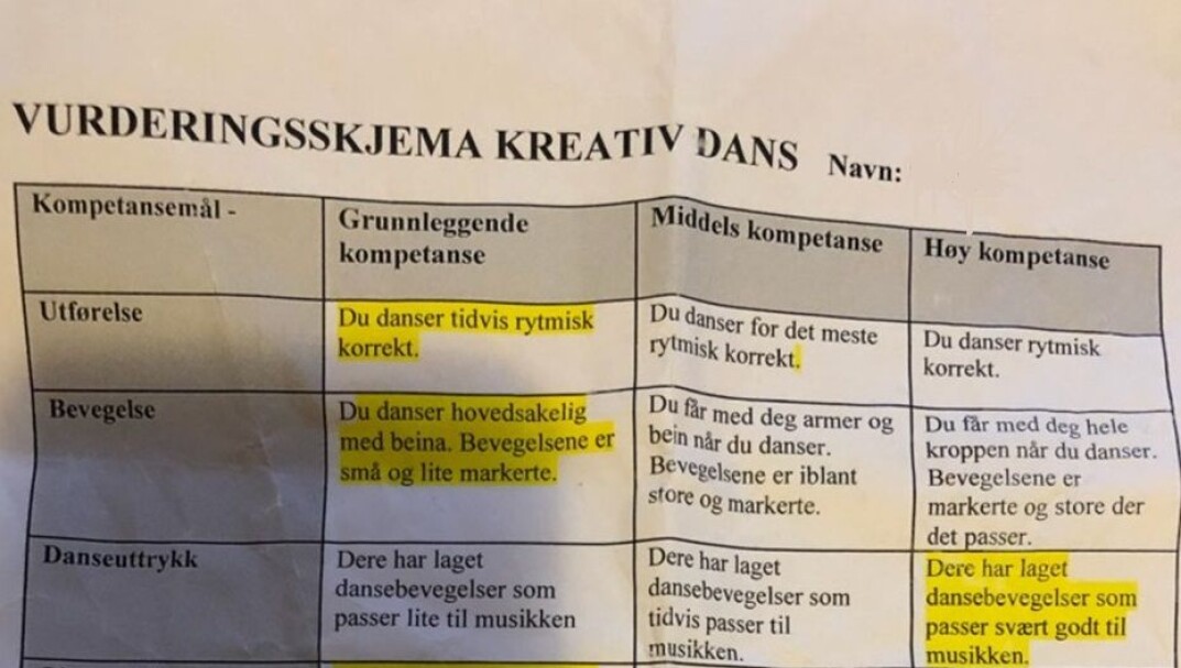 Den som mottar budskapene i venstre kolonne, kan komme til å ha gjort sine siste dansetrinn på mange år, skriver Siri Skjæveland Lode. Den som mottar budskapene i venstre kolonne, kan komme til å ha gjort sine siste dansetrinn på mange år, skriver Siri Skjæveland Lode.