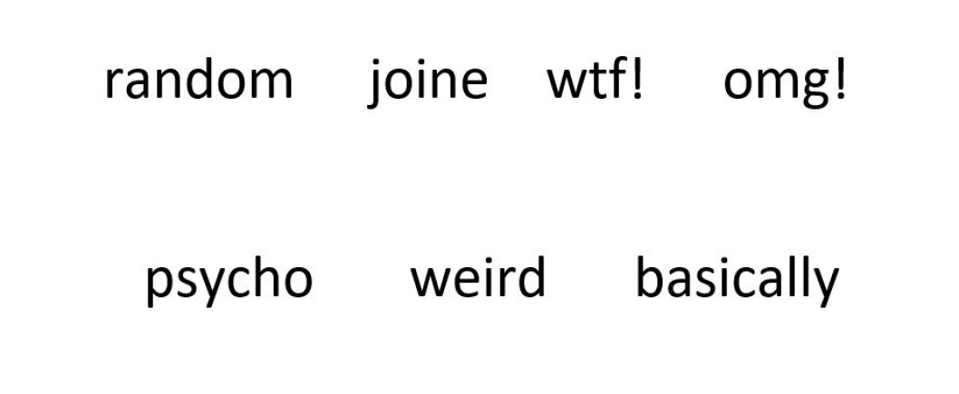 – Er det så weird og sykt farlig med noen random nye ord og fraser? spør Jørn Arnold Jensen. – Er det så weird og sykt farlig med noen random nye ord og fraser? spør Jørn Arnold Jensen.