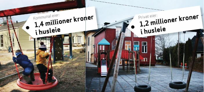 Oslo kommune tar private barnehager for lovbrudd – leier selv ut lokaler til langt høyere pris