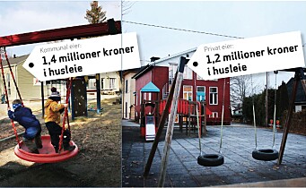 Oslo kommune tar private barnehager for lovbrudd – leier selv ut lokaler til langt høyere pris