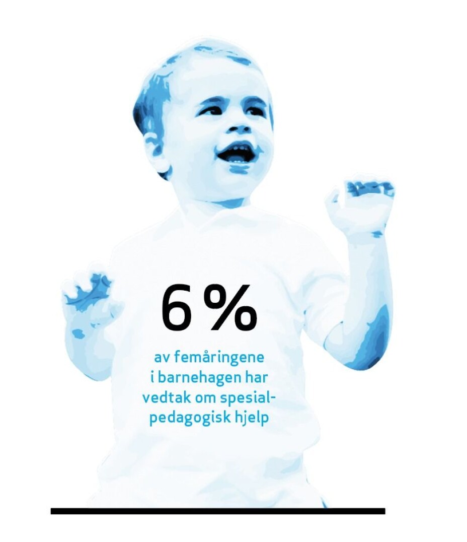«Foreldre er lei av å måtte slåss for å få et godt tilbud»