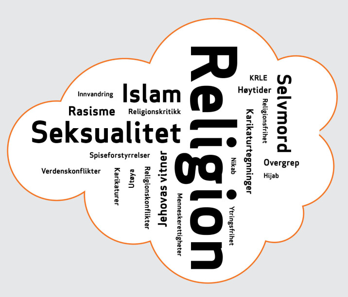 Råd til lærere som underviser i kontroversielle tema: La elevene utforske egne meninger