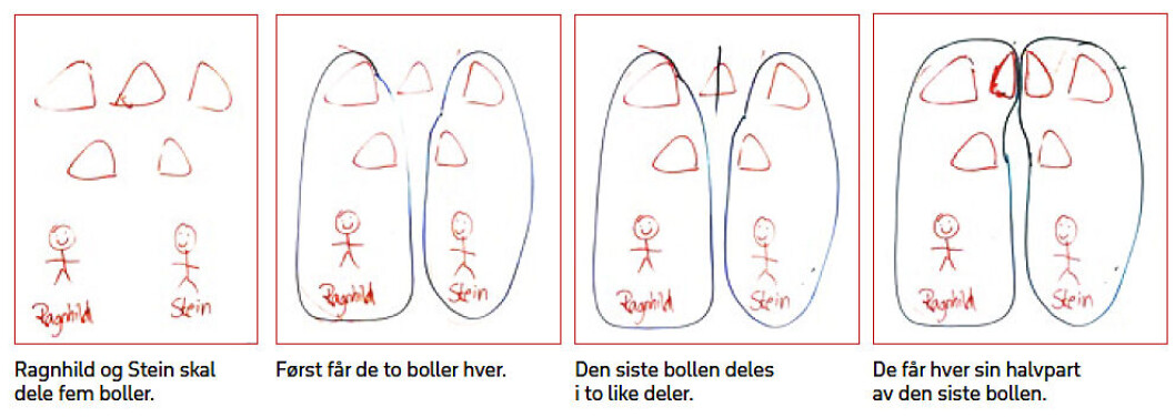 Figur 1: Illustrasjon av delestykke med boller Figur 1: Illustrasjon av delestykke med boller
