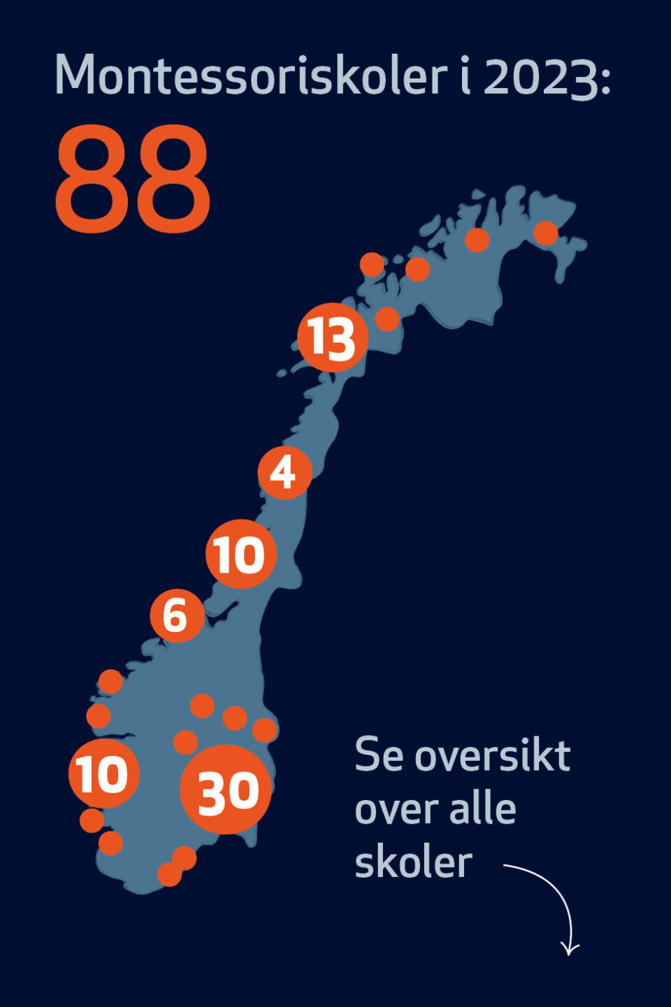 https://montessorinorge.no/barnehager-og-skoler/