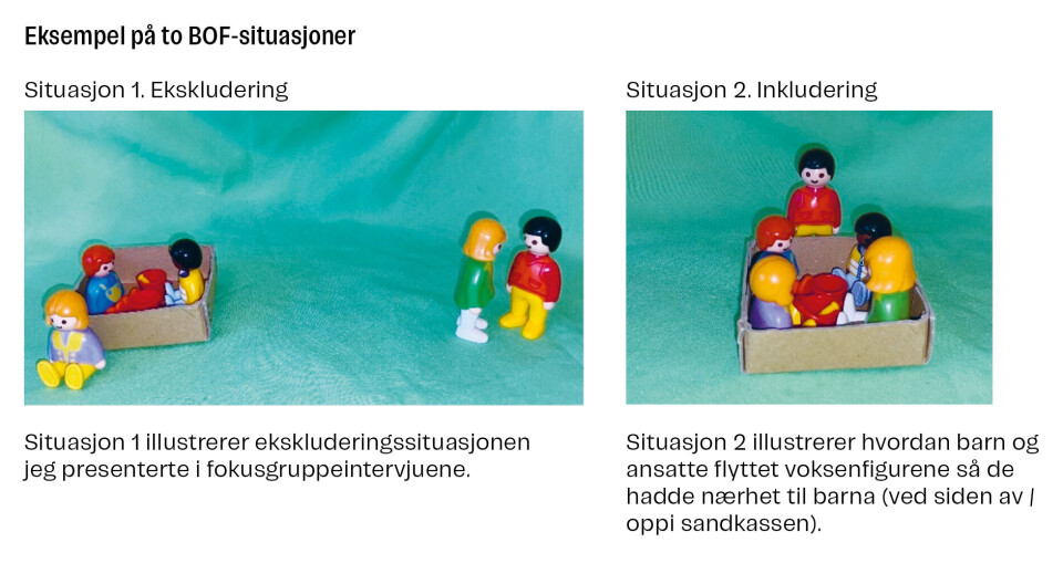 Å leke barnet inn: En kvalitativ studie om barn og ansattes perspektiver på å fremme inkludering av alle barn i barnehagen