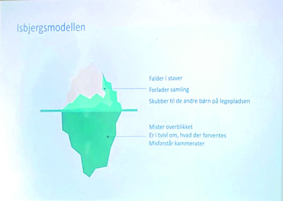 Isbergmodellen skal illustrere toleransegrensene til elevane.
