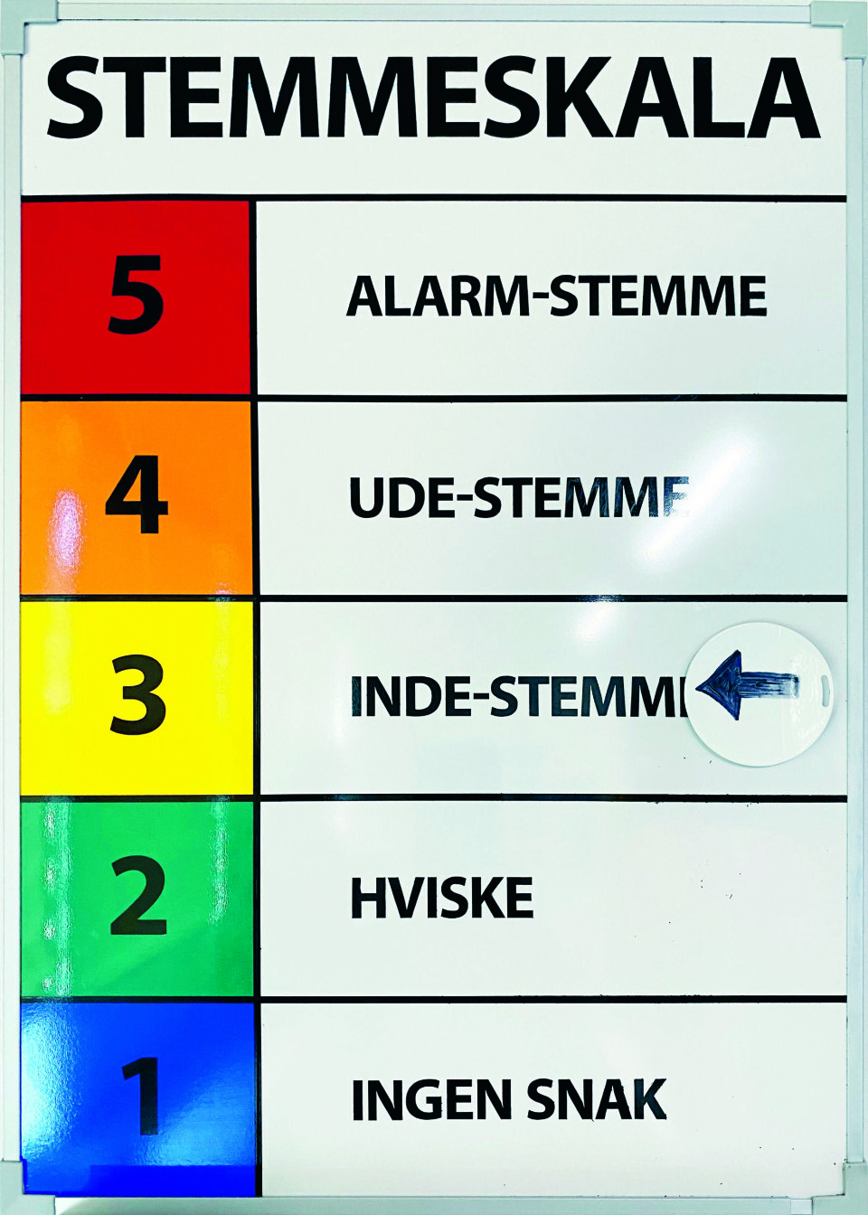 Regulering av lydnivå i klasserommet.
