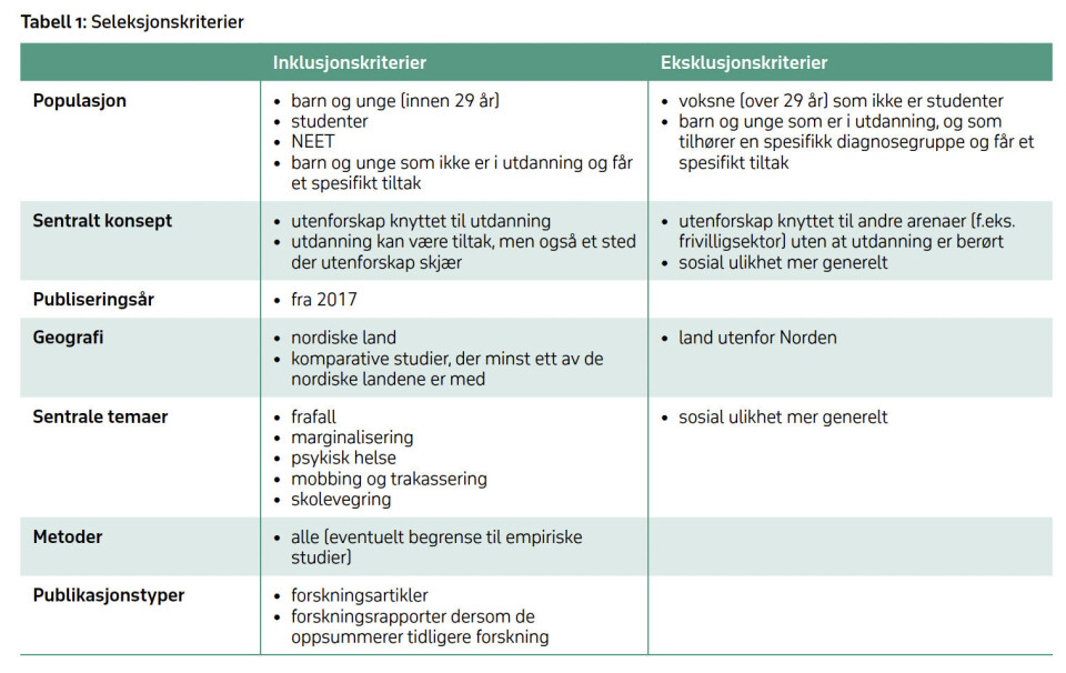 Tiltak mot ungt utenforskap − vi vet lite om hva som virker