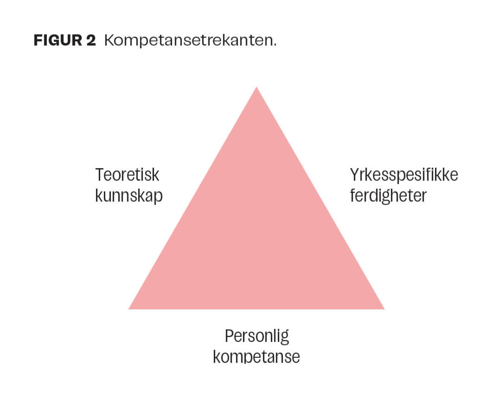 Læreres erfaringer med å jobbe med elever som utagerer i klasserommet